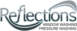 Reflections logo